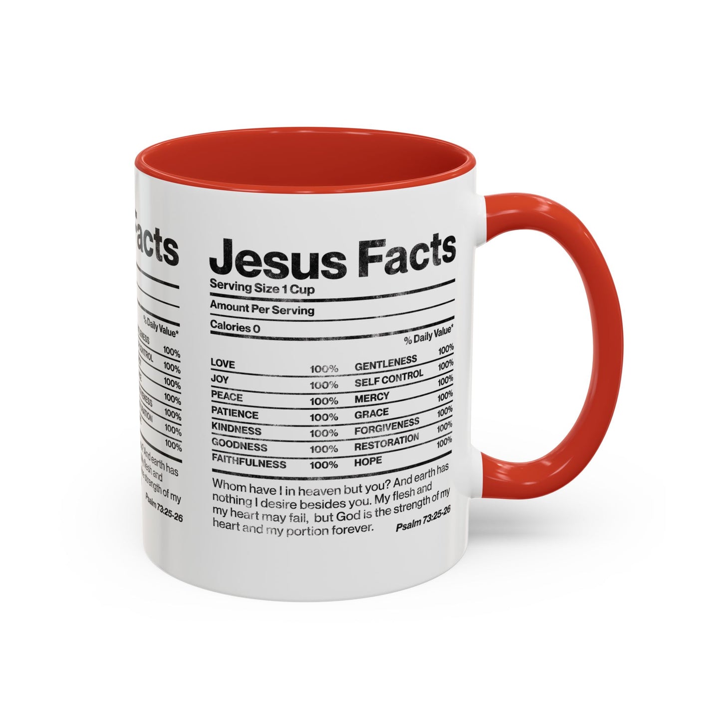Jesus Facts Coffee Mug (11, 15oz)
