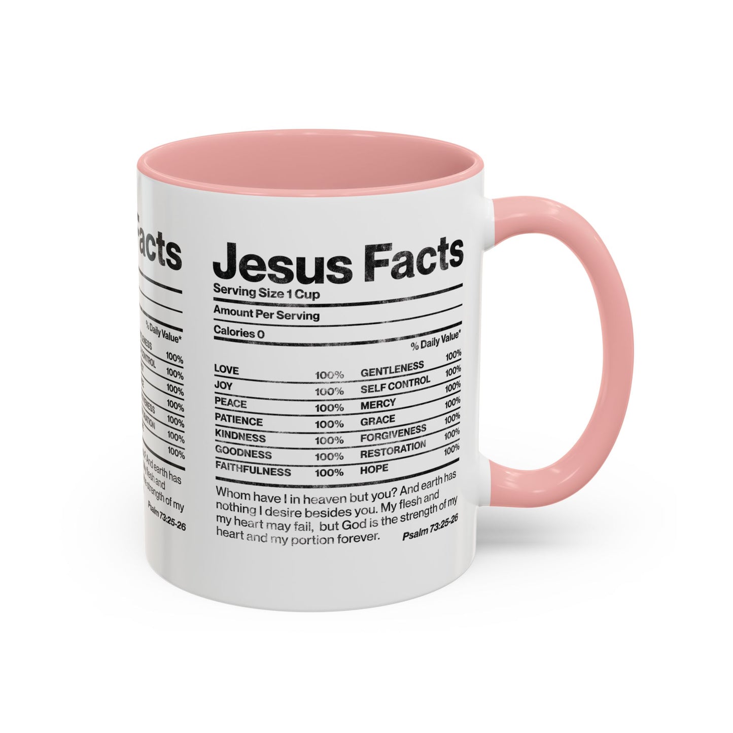 Jesus Facts Coffee Mug (11, 15oz)